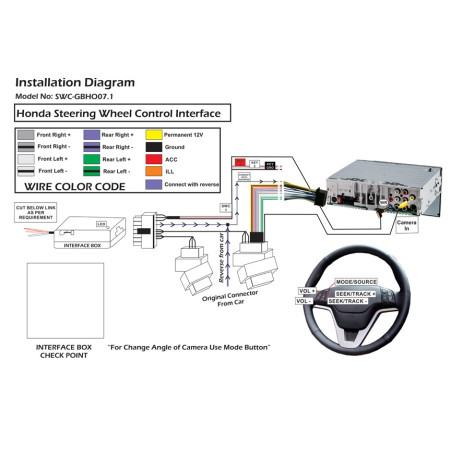 Global Byte Honda Civic , CRV Non Canbus Steering Wheel Control Interface | SWC-GBHO07.1 Global Byte Honda Civic , CRV Non Canbus Steering Wheel Control Interface | SWC-GBHO07.1